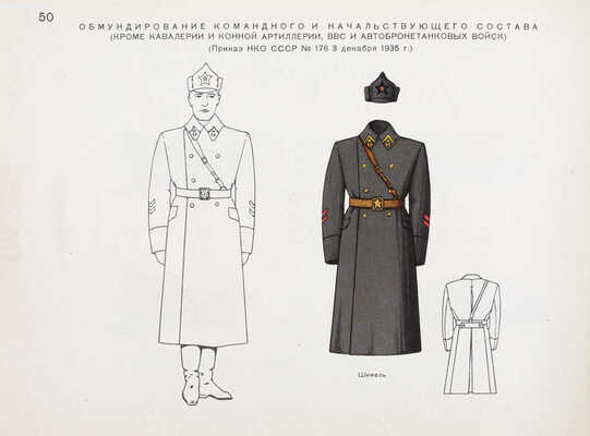 Харитонов О.В. Иллюстрированное описание обмундирования и знаков различия Советской Армии. (1918—1958 гг.) / Под общ. ред. полковника И.П. Ермошина. Л.: Изд. Артиллерийского исторического музея, 1960.